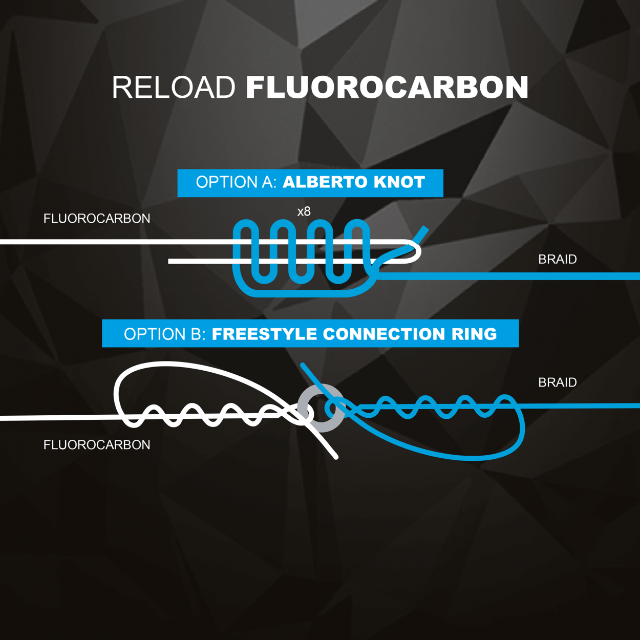 Reload Rigs / Fluorocarbon - Products - SPRO Freestyle